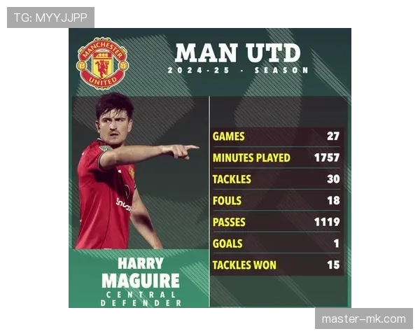 曼联防线失误频繁，对赛季战绩与稳定性形成明显影响