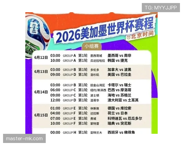 2026世界杯哪些球队最可能拿到头名