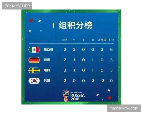 巴拿马2026世界杯赛程前瞻：小组对手与出线形势分析